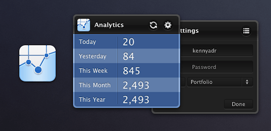 analytics widget