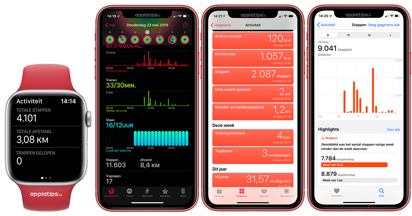 Vierdaagse: Stappenteller iPhone of Apple Watch gebruiken - appletips